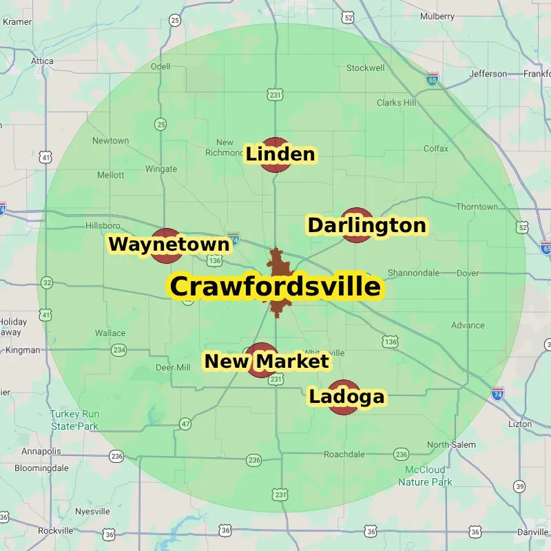 Map of Hoosier SEO's West Central Indiana service area, with markers on Crawfordsville, Ladoga, Waynetown, Linden, Darlington, and New Market